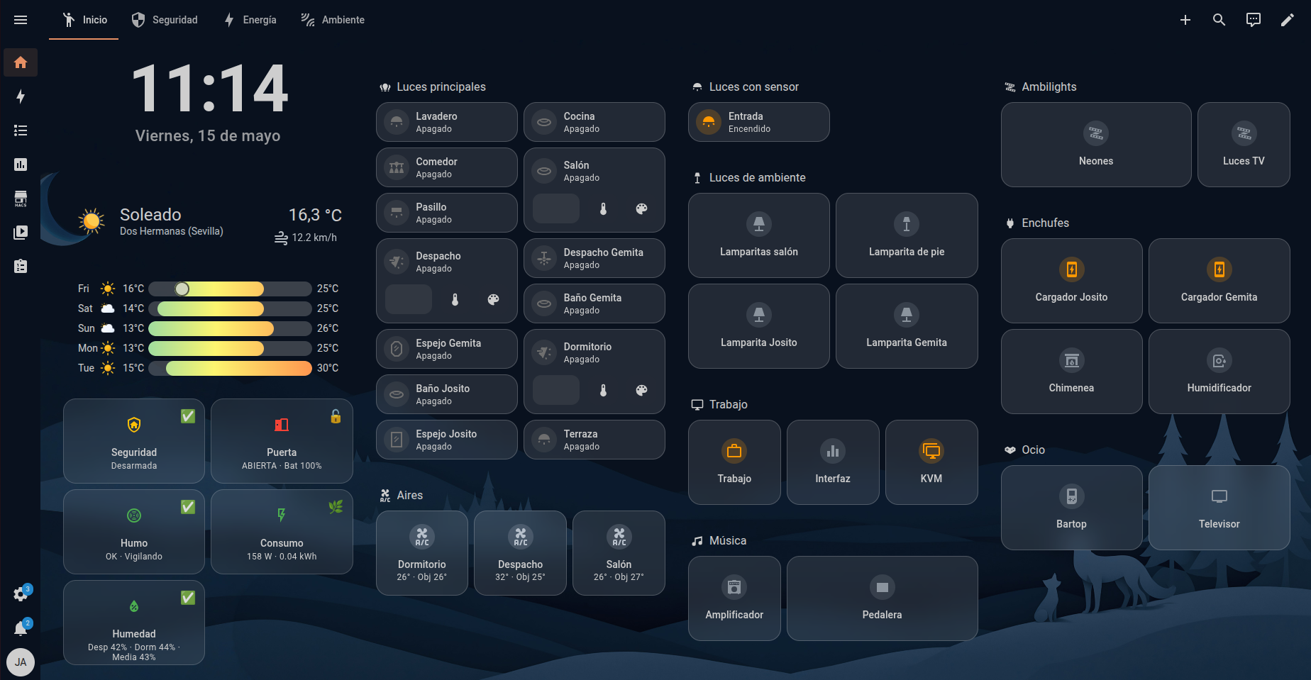 Home Assistant — panel principal de la vivienda automatizada